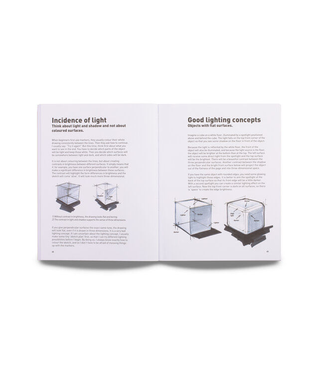 The Exceptionally Simple Theory of Sketching - Extended Edition