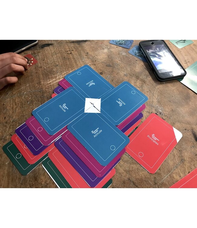 My Photography Toolbox