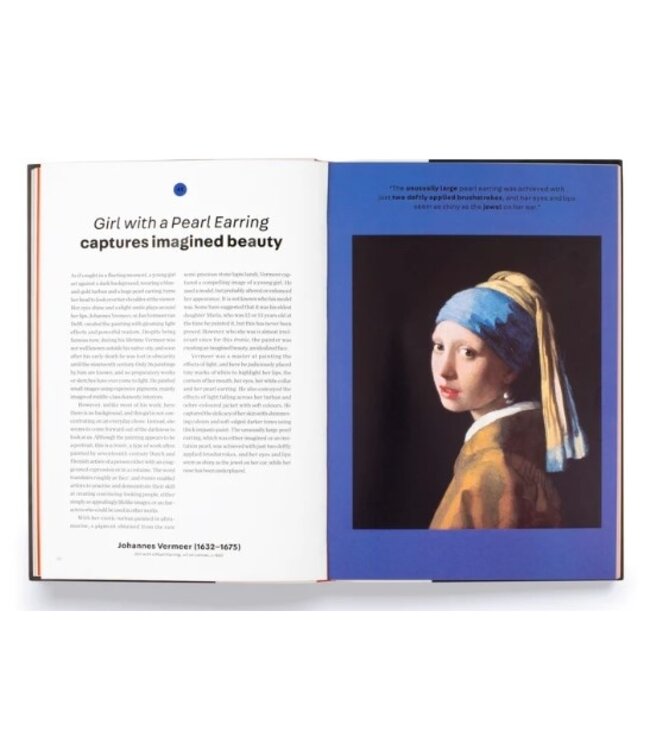 Art Explained BIS Publishers