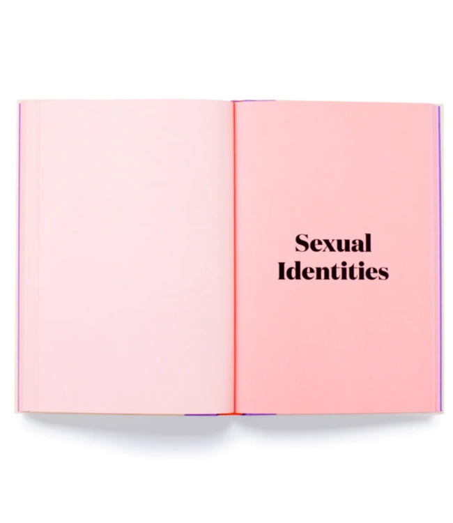 200 Words to Help you Talk about Sexuality & Gender