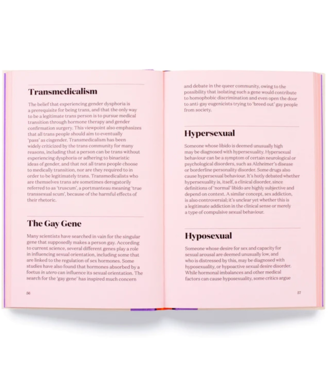 200 Words to Help you Talk about Sexuality & Gender