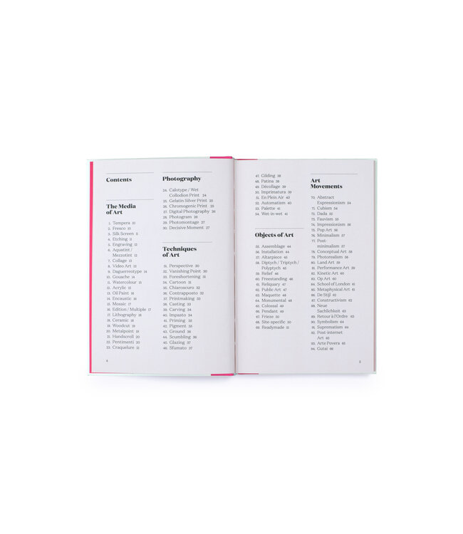 200 Words to Help You Talk about Art