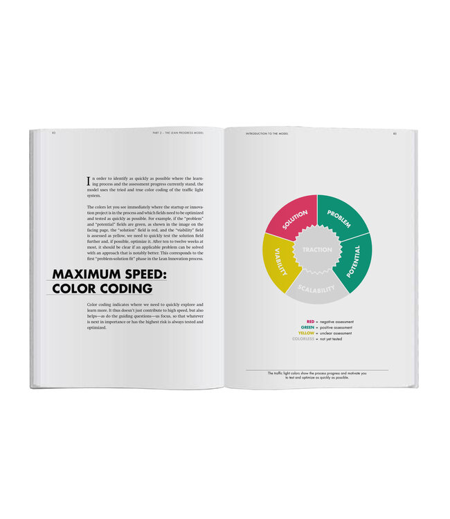 Lean Innovation Guide