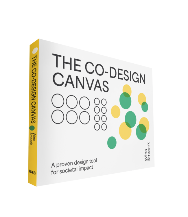 The Co-Design Canvas