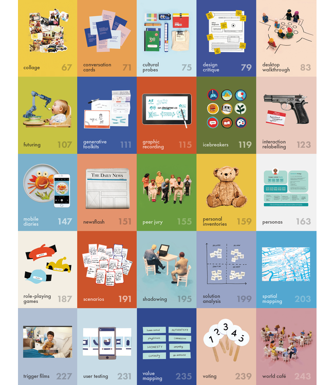 The Art of Co-Design