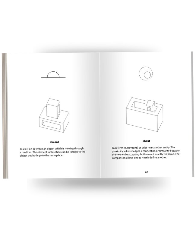 Relation of Elements