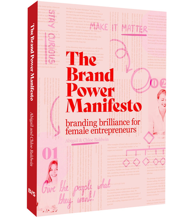 The Brand Power Manifesto