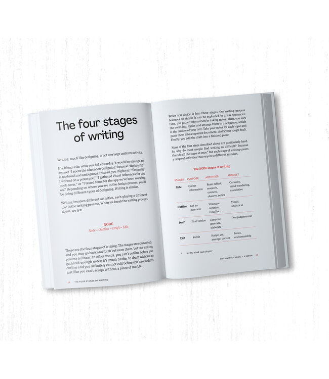 Writing is not Magic, it's Design