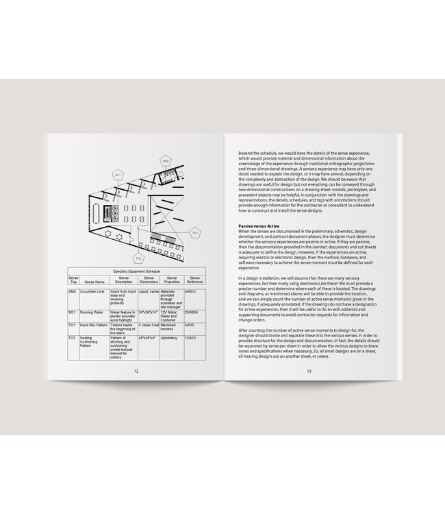 Senses of Architecture