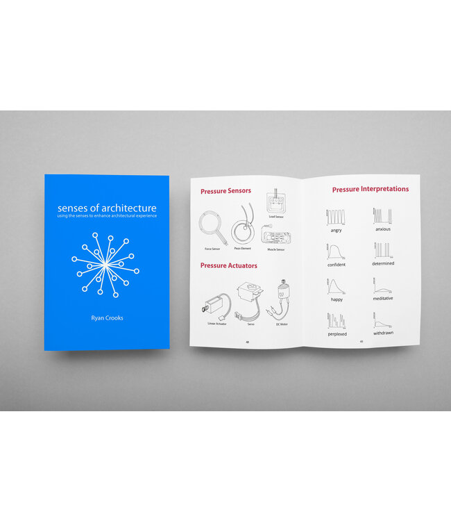 Senses of Architecture