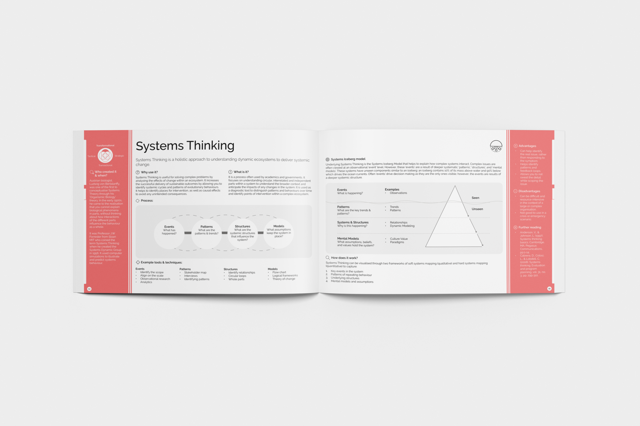 The Change Methods Handbook - BIS Publishers