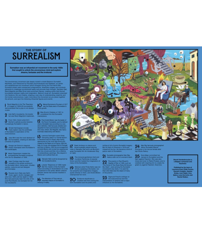 The Story of Surrealism