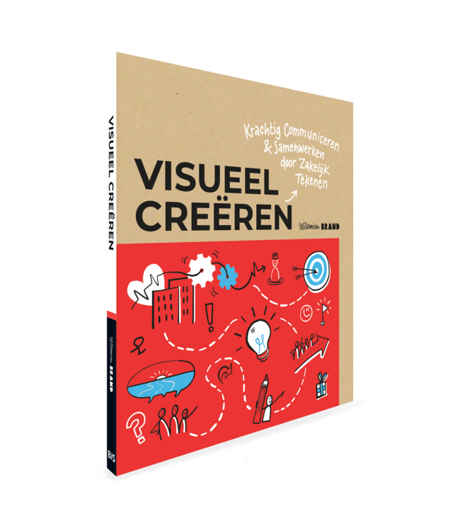 Visueel Creëren 