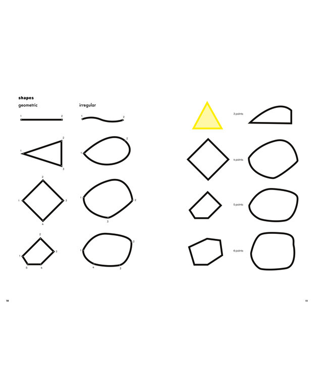 Shaping Visual Structures