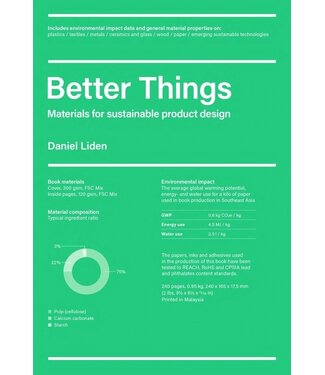 Better Things