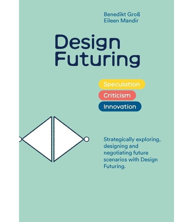Designing Futures