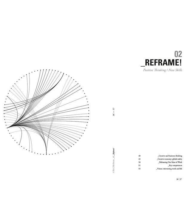 Creative Personal Branding