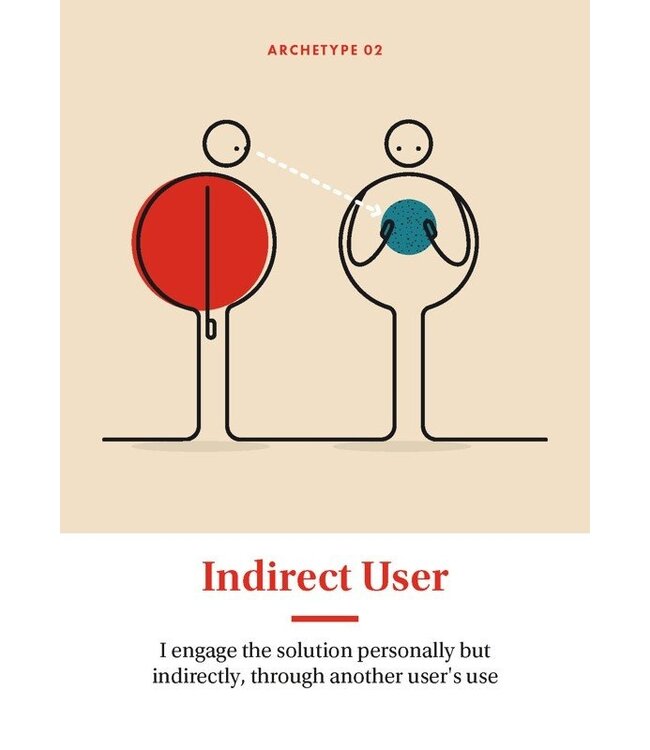 Rethinking Users