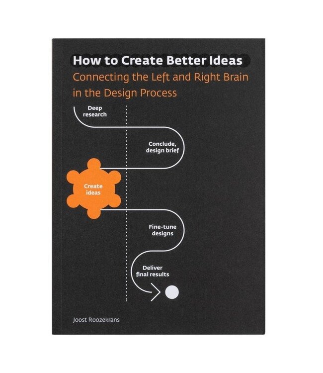How To Create Better Ideas