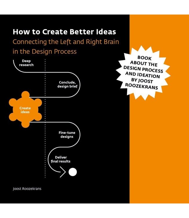 How To Create Better Ideas