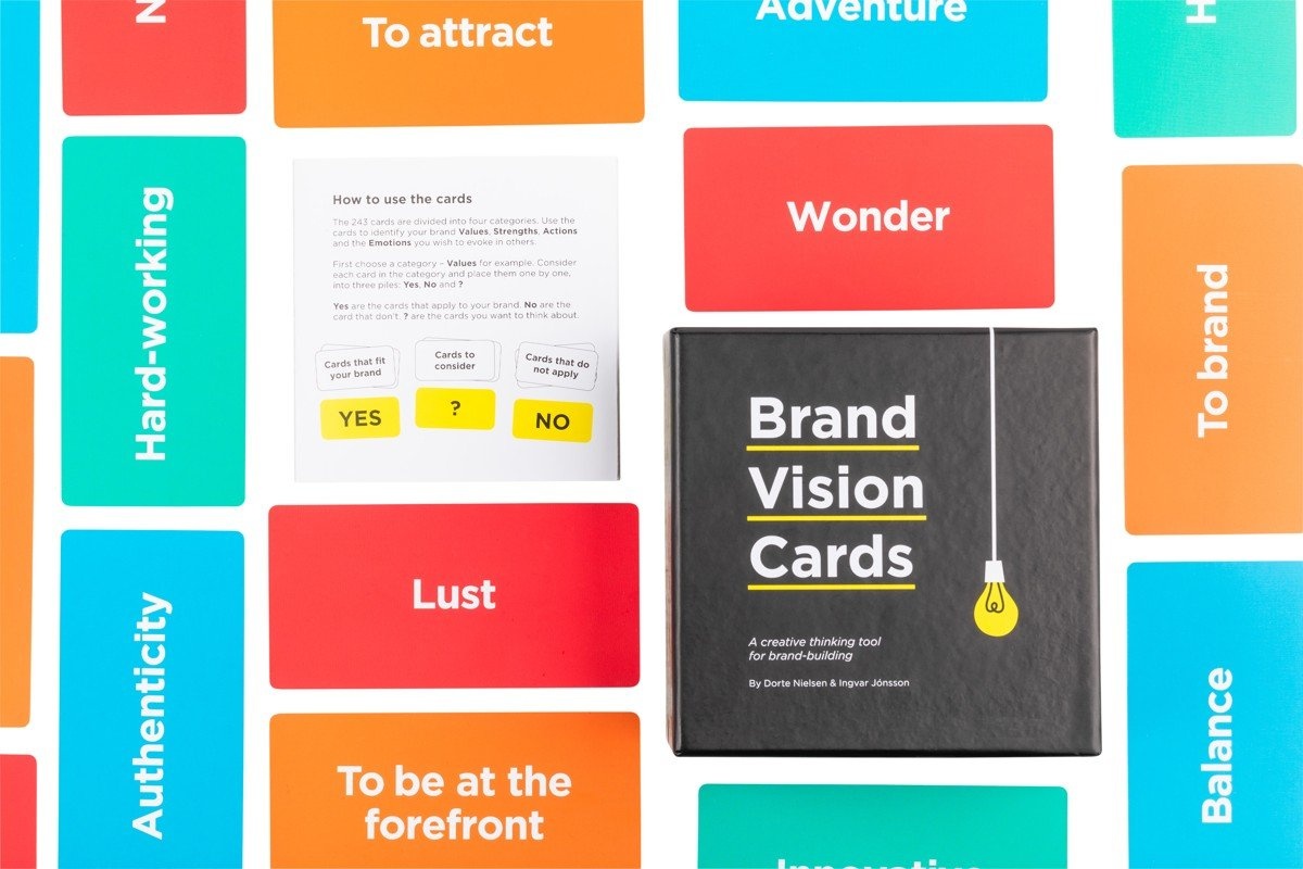 BIS Publishers | Brand Vision Cards | D. Nielsen & I. Jónsson - BIS