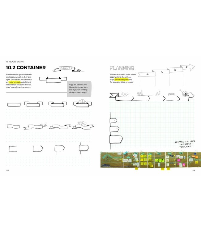 Visual Working