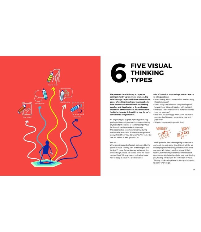 Visual Working