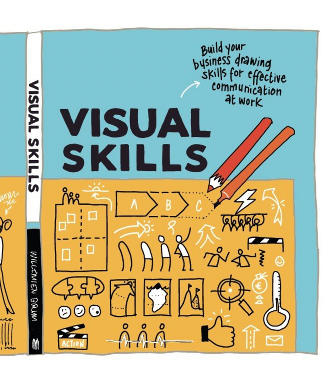 Visual Working