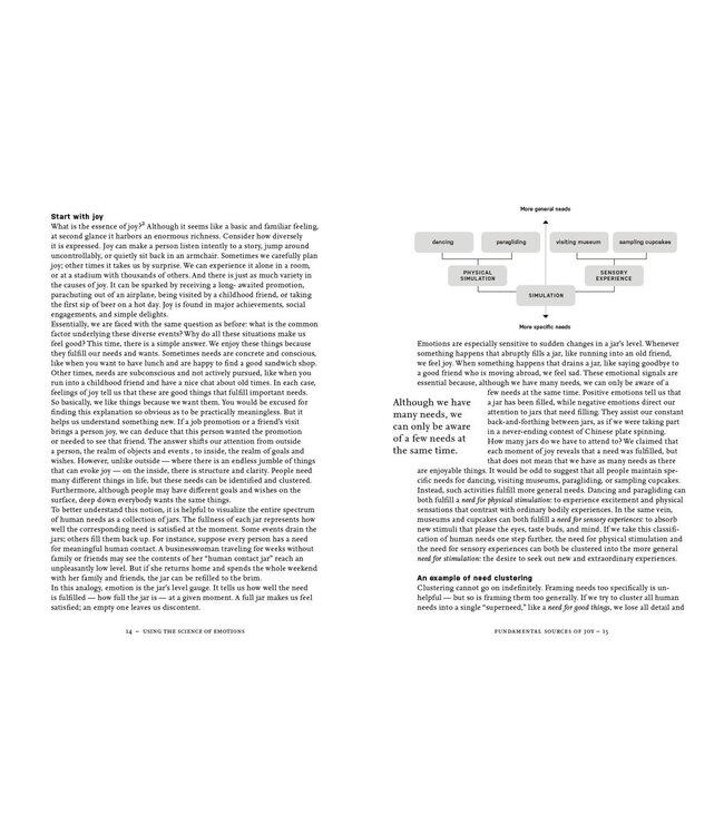 Emotions by Design