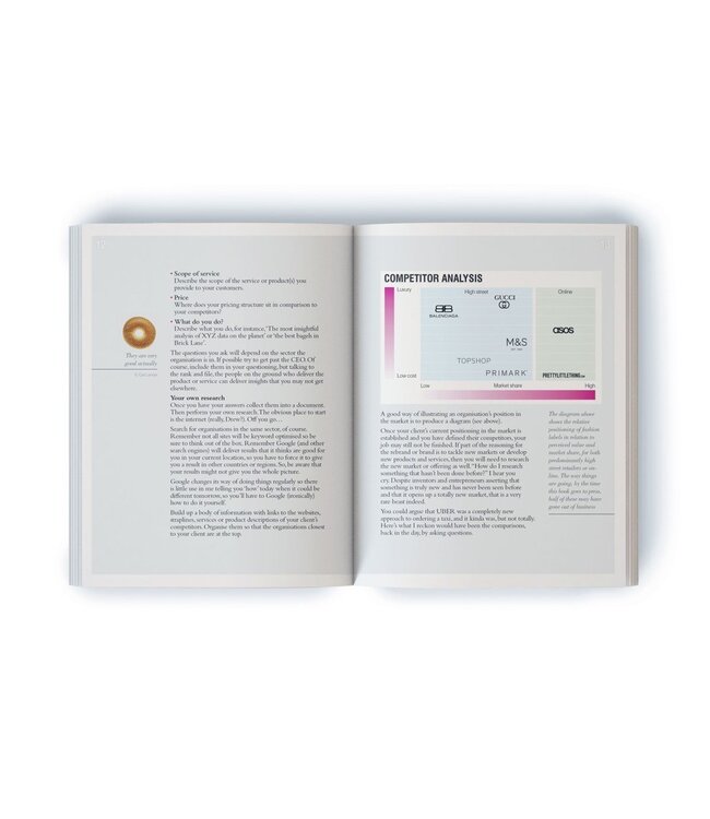 Know Your Onions Corporate Identity