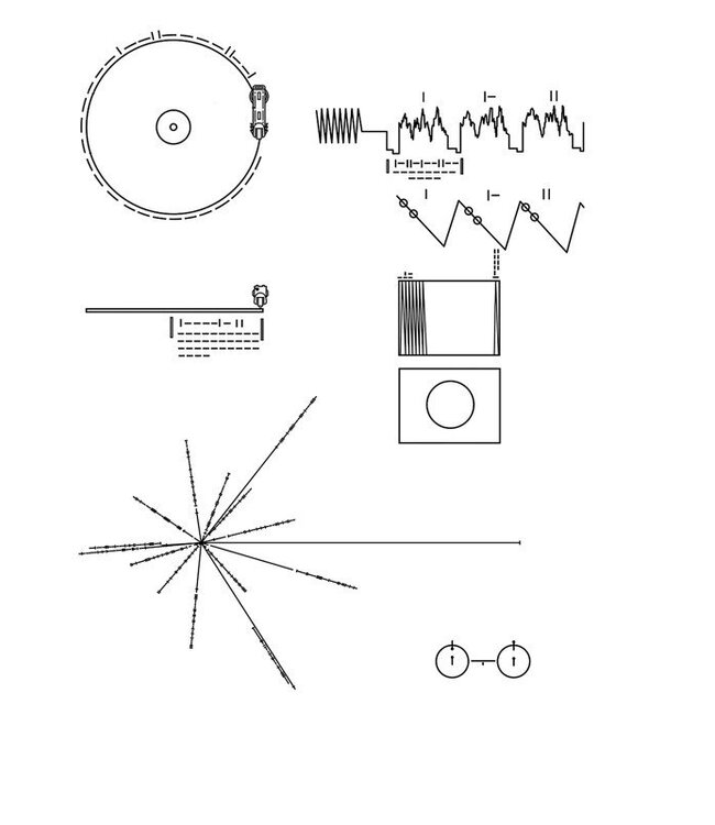 The Politics Of Design