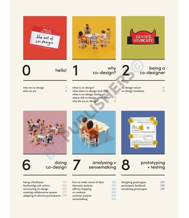 The art of co-design
