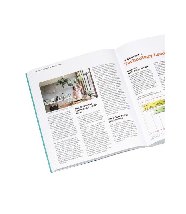 The art of co-design