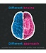 Huub van Osch Different Brains, Different Approaches