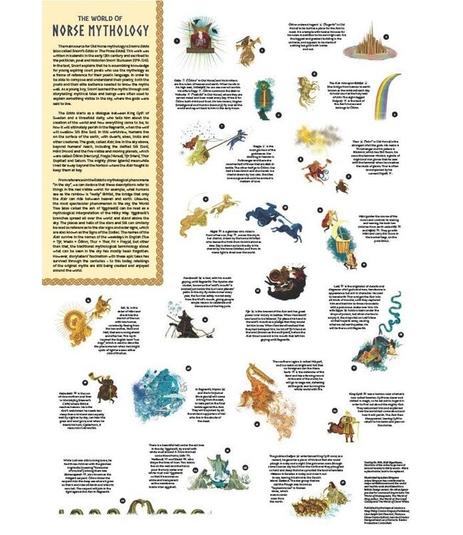 The World of Norse Mythology