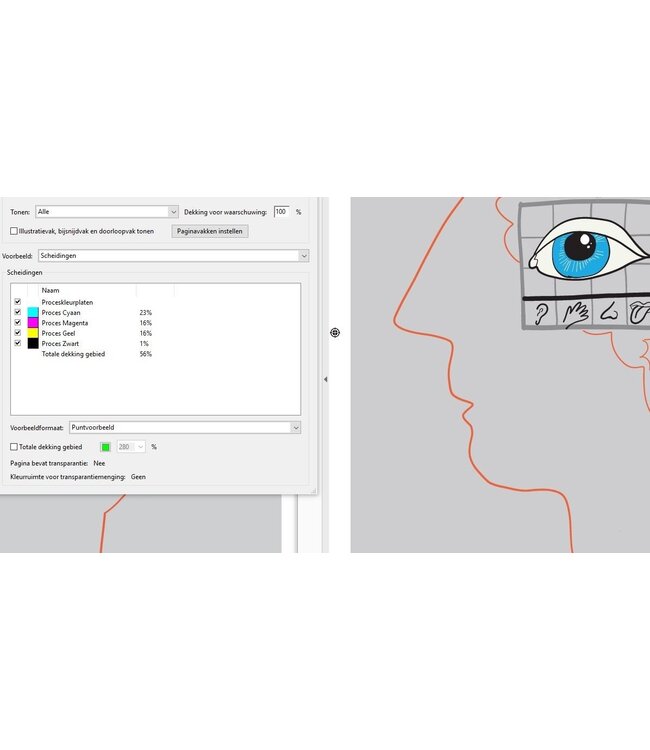 Visual Thinking