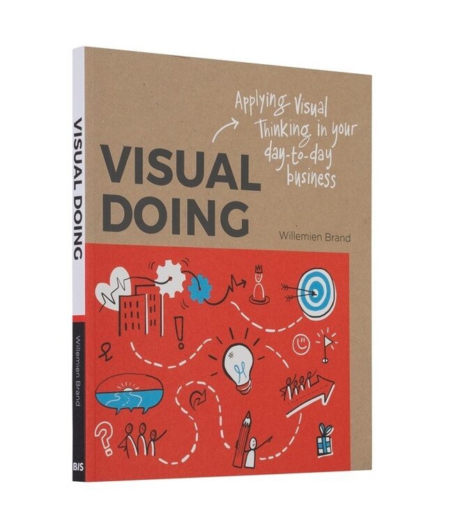 Visual Doing