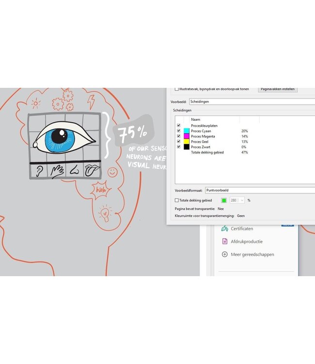 Visual Thinking