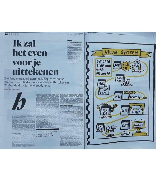 Visual Thinking