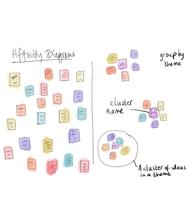 Make Products that Matter