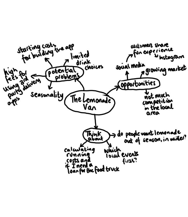 Make Products that Matter