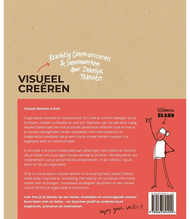 Visueel Creëren 
