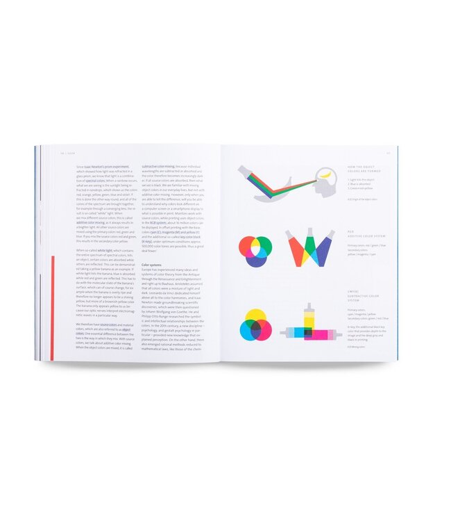 Intercultural Design Basics