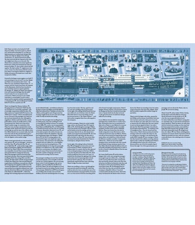 The World of the Titanic