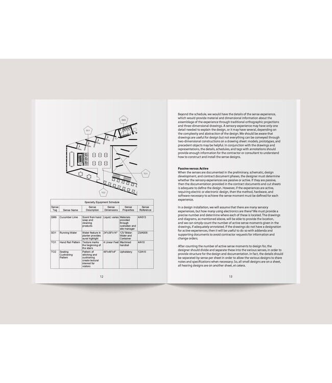 Senses of Architecture