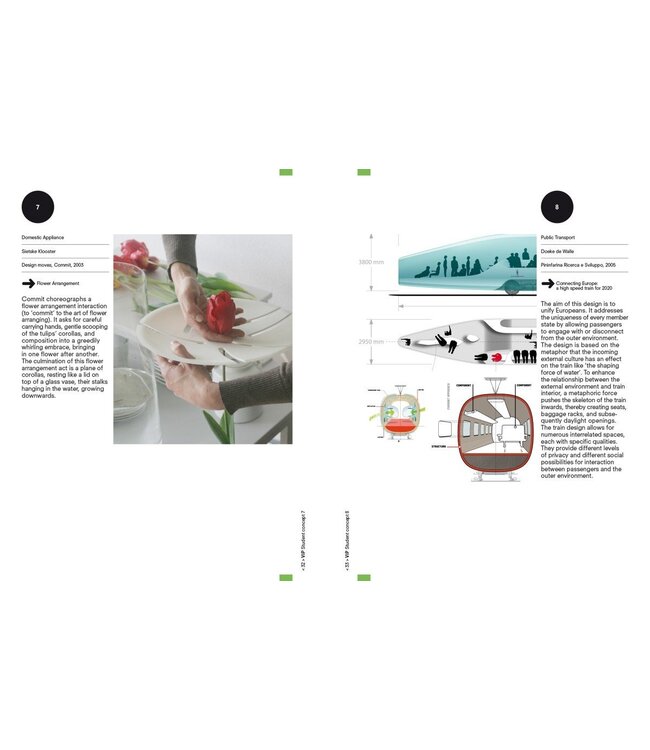 VIP Vision In Design