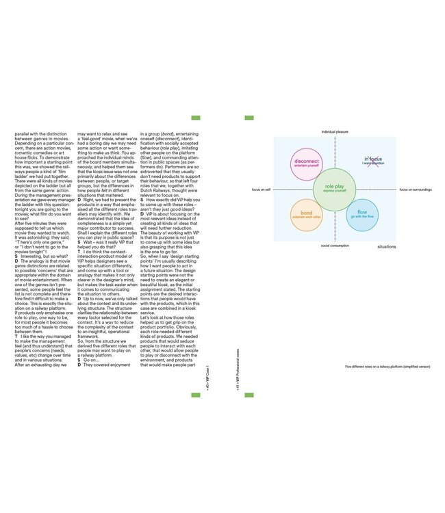 VIP Vision In Design