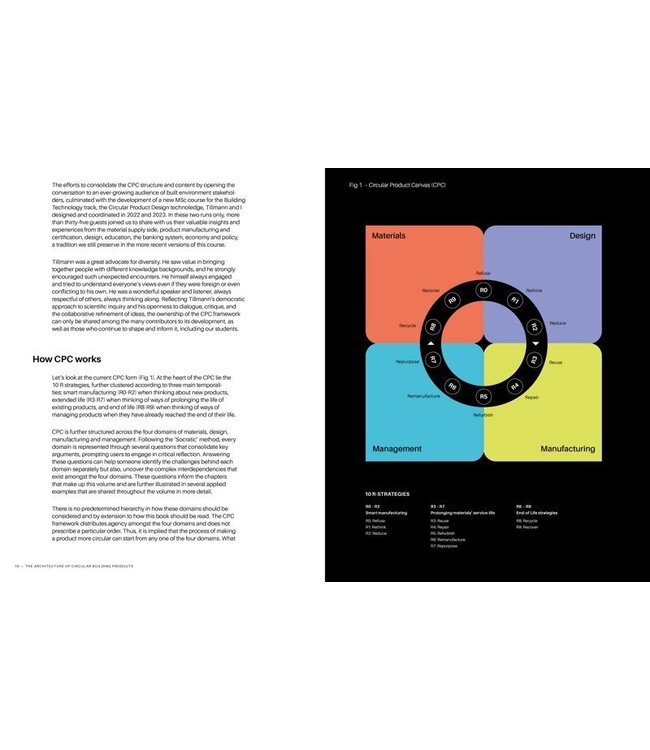 The Architecture of Circular Building Products