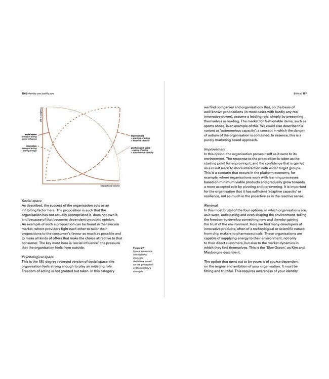 Identity as Strategy