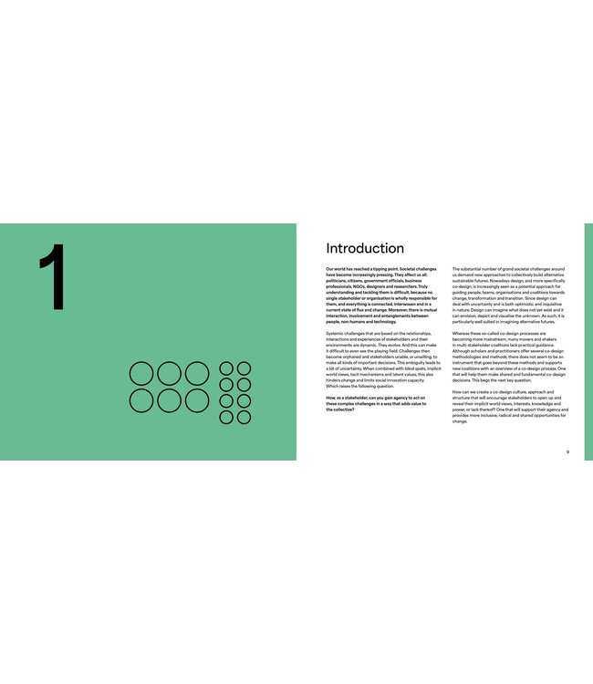The Co-design Canvas